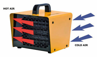 Master B 2PTC Elektrische Heater 2kW - 5904542922460 - B2PTC - Mastertools.nl