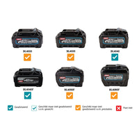 Makita UH004GZ Accu Heggenschaar 60cm XGT 40V Max Basic Body - - - Mastertools.nl