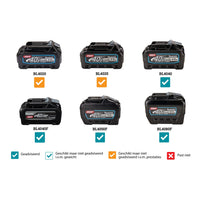 Makita VS001GM2NL1 Accu Veeg-zuigmachine XGT 40 V Max 4.0Ah - 8720023207911 - VS001GM2NL1 - Mastertools.nl