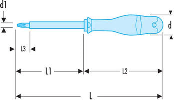 Facom PROTWIST® BORNEO® schroevendraaiers voor gecombineerde sleuf- en Phillips® schroeven - ATPB1x100TVE - - - Mastertools.nl