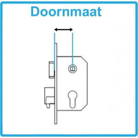 Nemef Dag- En Nachtslot 1279/17U50 PC55 1* D1 - 9127917506 - 8713515065144 - 9127917506 - Mastertools.nl